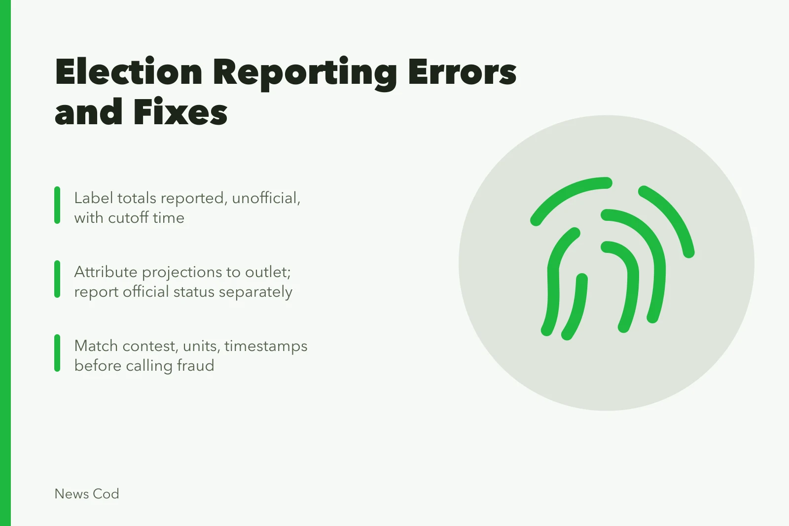 Election reporting problems: premature calls, turnout math, audit confusion, finance errors. Common election and political reporting problems