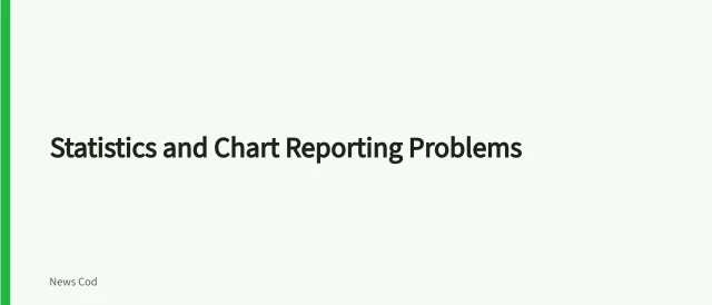 Card on statistics and chart reporting problems: denominators, percentage points, poll questions. Common statistics and chart reporting problems