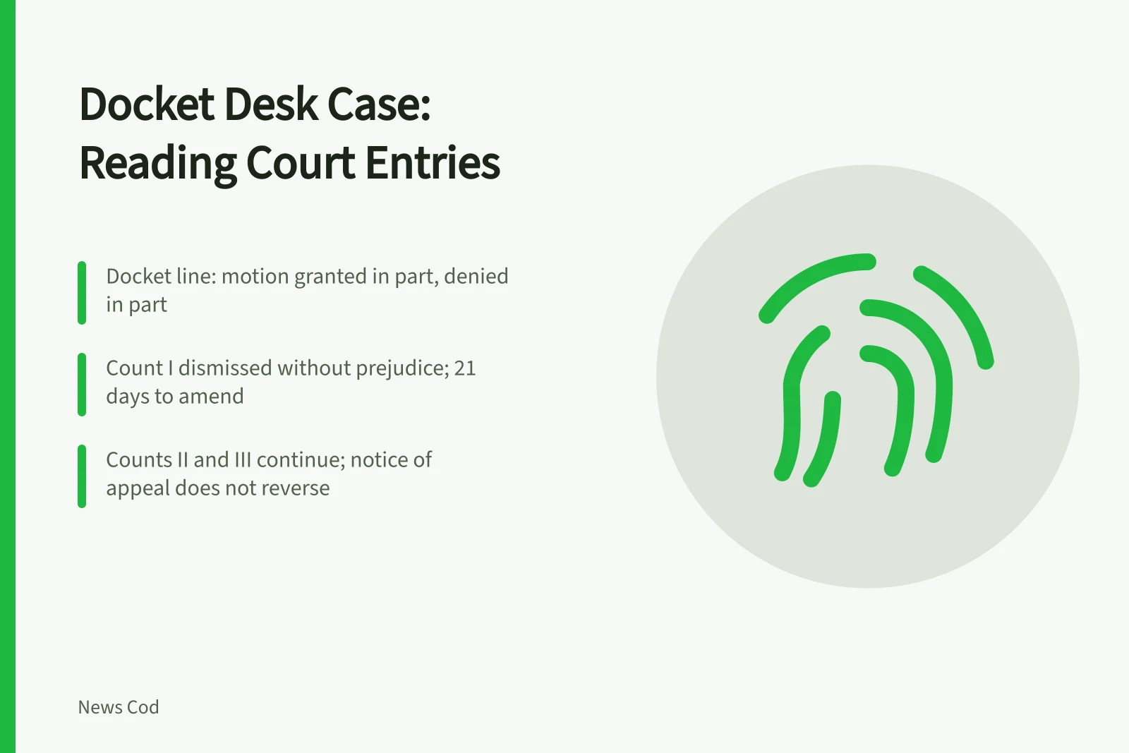Card summarizing docket-based editing: partial dismissal, remaining counts, appeal status. 7 notes on court docket desk case worth reading