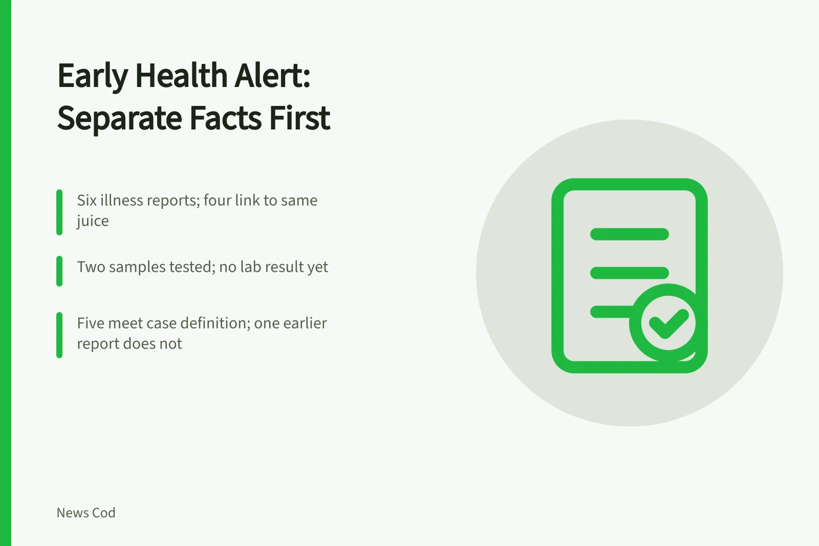 Card summarizing early health alert reporting steps and counts. What a health alert can say before the case count is confirmed