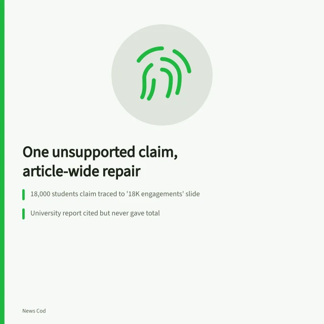 Card summarizing a circular citation correction case and article-wide repair steps. Fictional case: correcting a circular citation that became a fact