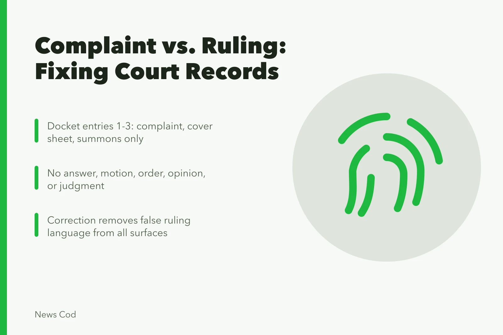 Court docket verification checklist with entry numbers and correction steps. Fictional case: correcting a complaint reported as a ruling