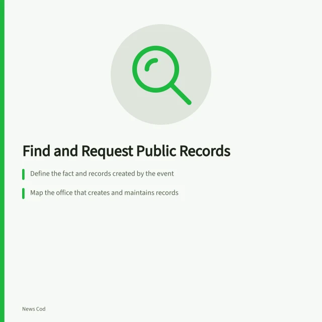 Public records request workflow: define, locate custodian, search, scope, track, verify. How to find and request public records, step by step