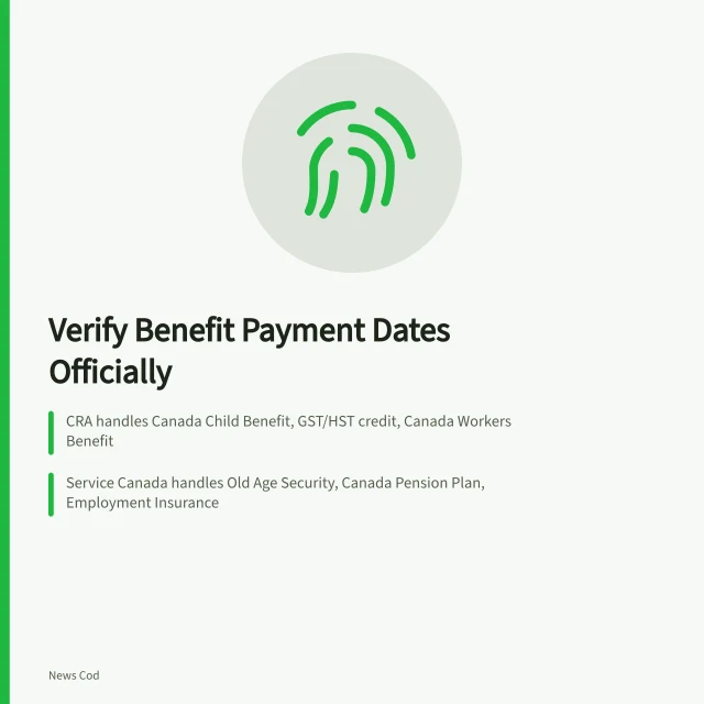 Fact-checking Canadian benefit payment dates against official CRA and Service Canada calendars. How to Verify a Canadian Government Benefit Payment Date Claim