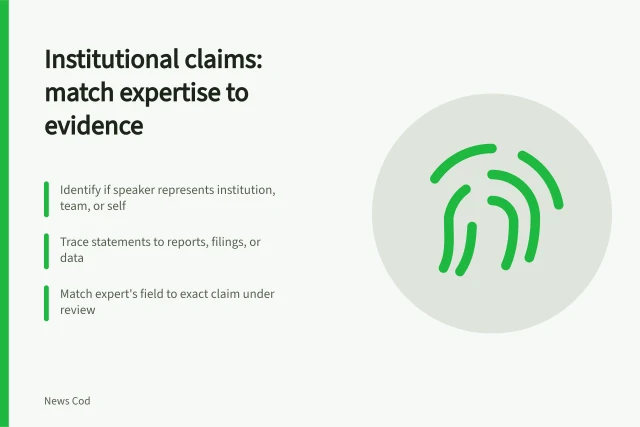 Checklist for verifying institutional claims, sources, and expert credentials. Institutional claims guide: matching expertise to the actual claim
