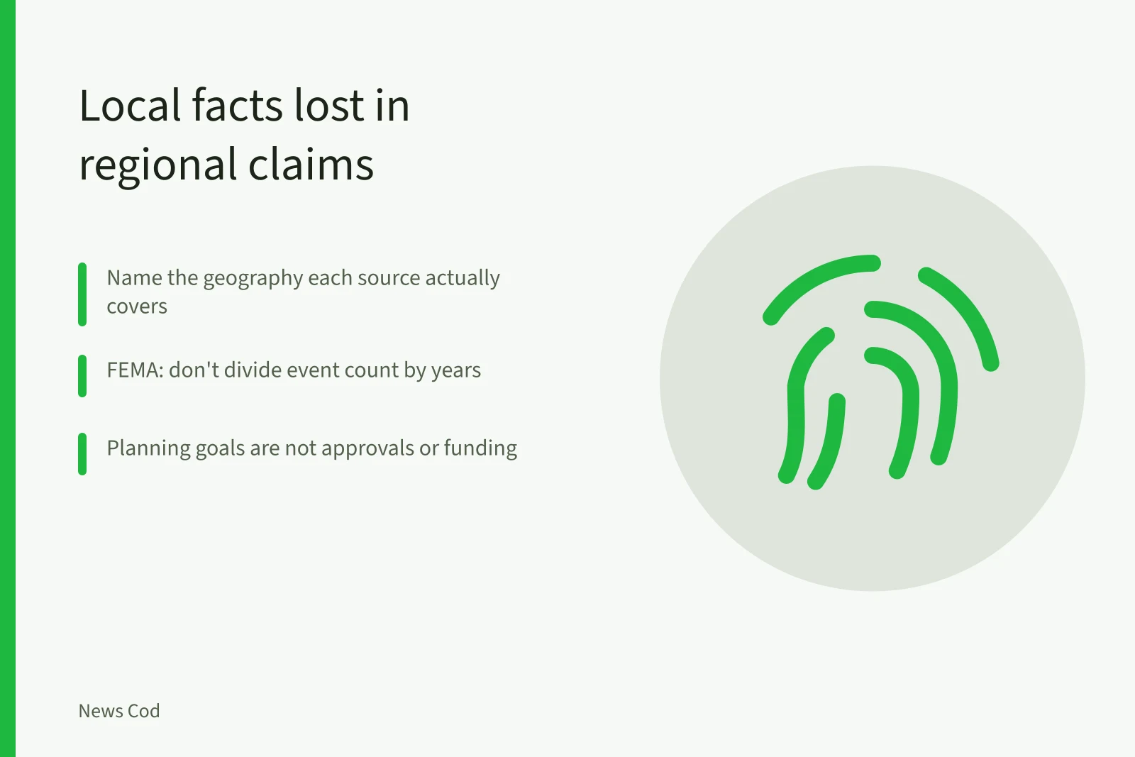 Fact-check card on separating regional planning claims from local facts. Roadside design studios and regional warning signs: how local facts get lost