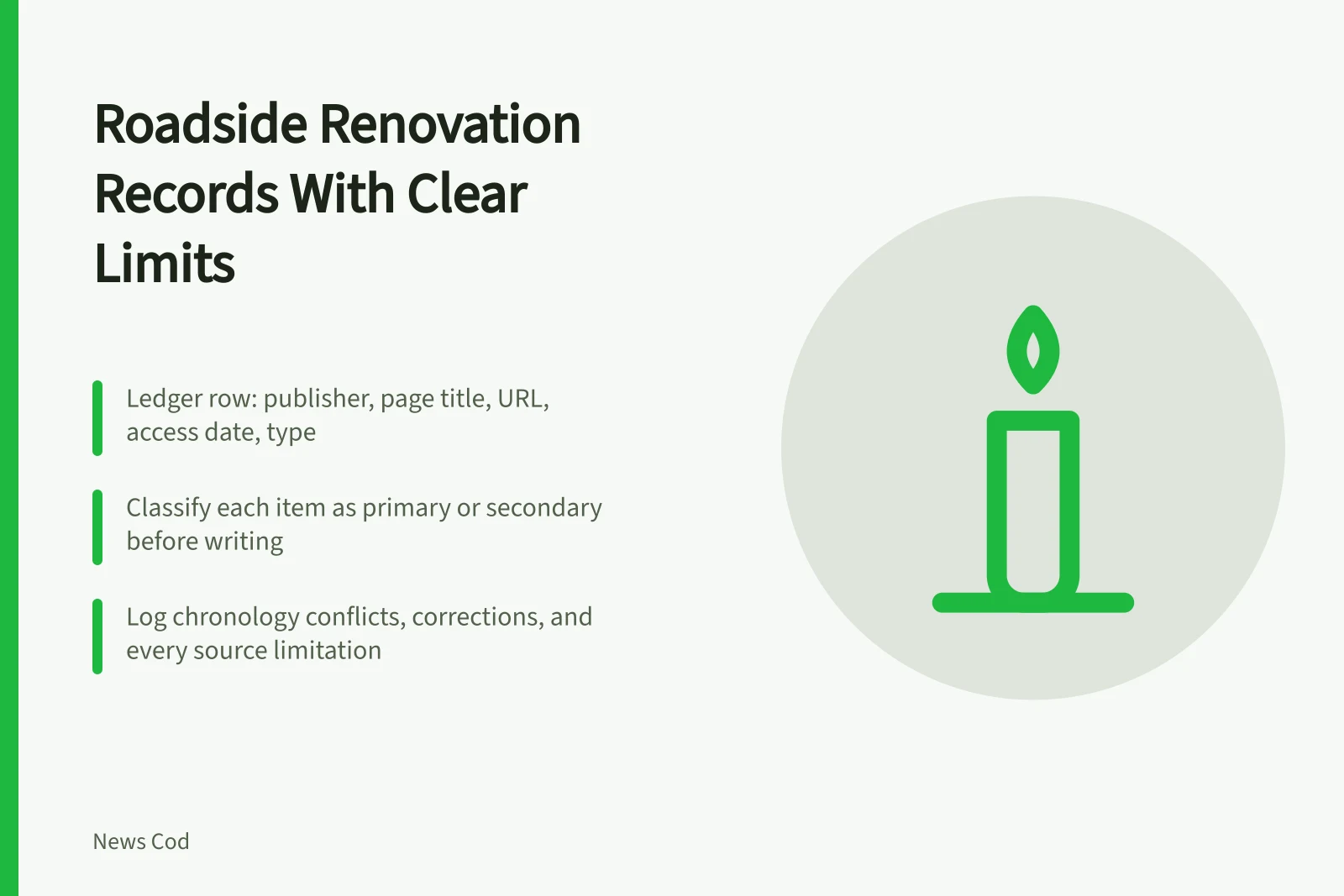 Card listing source ledger, classification, and chronology conflict steps for roadside renovation records. How to organize roadside renovation case study records with clear limits