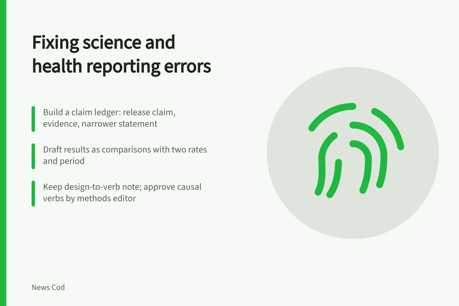 Checklist card for fixing science and health reporting claims. Science and health reporting problems and practical fixes in 2027
