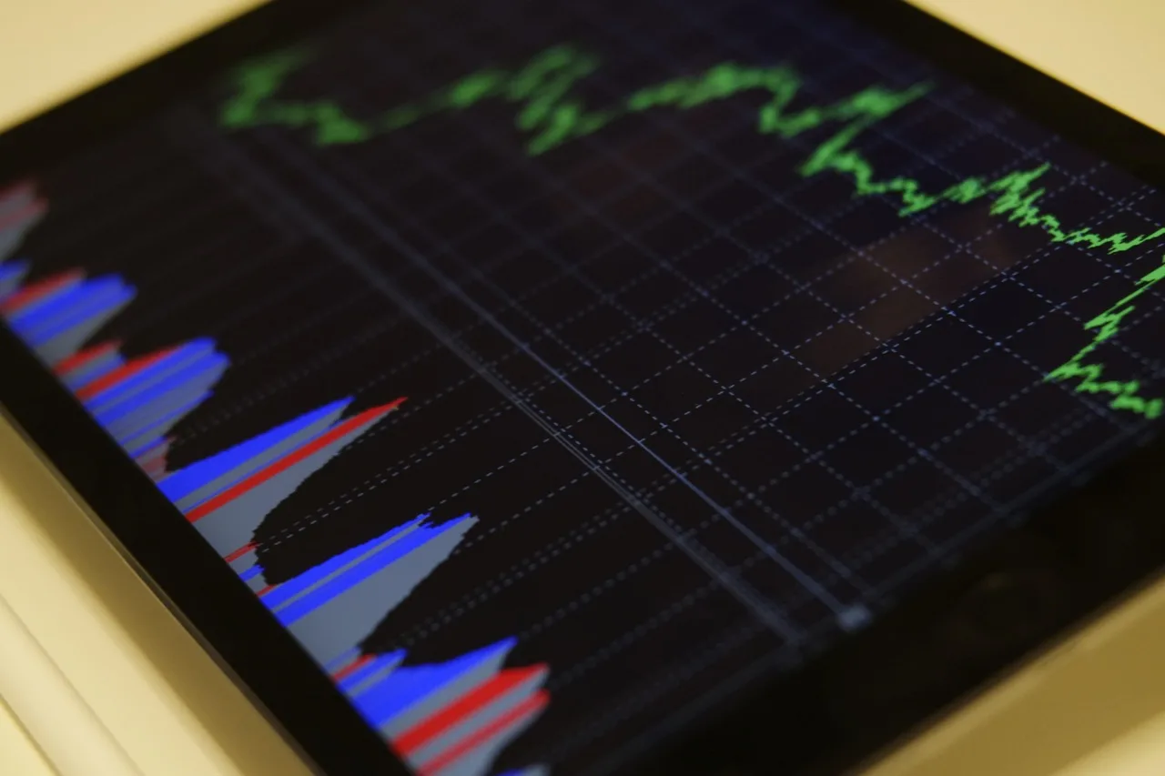 graph, rate, progress, table, work, graph, graph, graph, graph, rate, rate, rate, rate, rate. Counts, percentages, rates, indexes, and averages compared