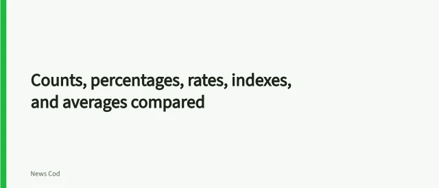 Counts, percentages, rates, indexes, and averages compared. Counts, percentages, rates, indexes, and averages compared