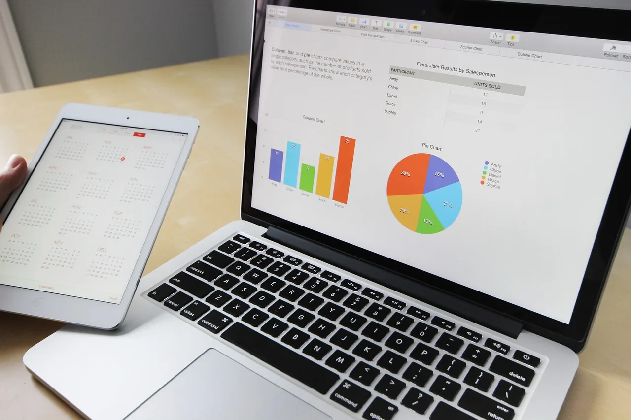 business, working, laptop, macbook, ipad, tablet, computer, desk, charts, technology, spreadsheets, graphs, calendar, ipad, charts, charts, charts, spreadsheets, spreadsheets, spreadsheets, graphs, graphs, graphs, graphs, graphs, calendar, calendar, calendar, calendar. Chart verification checklist: the reviewer's sign-off