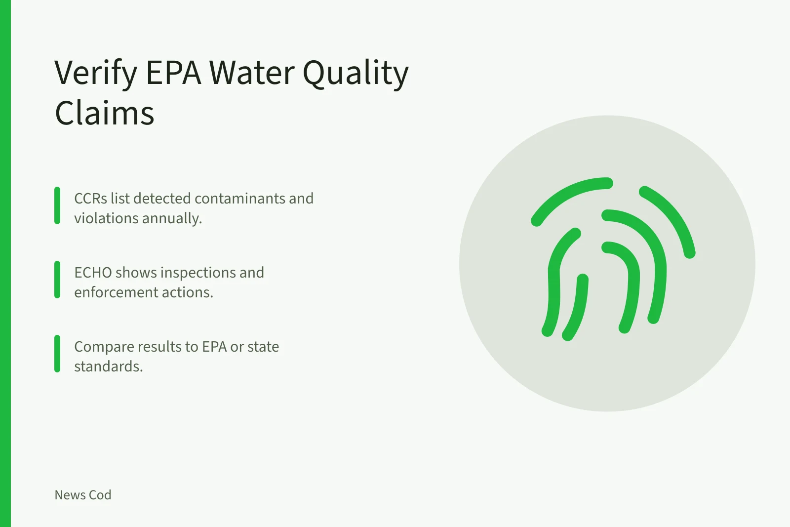 Checklist for verifying EPA water quality reports and local claims. EPA Water Quality Reports: A Verification Checklist for Local Claims