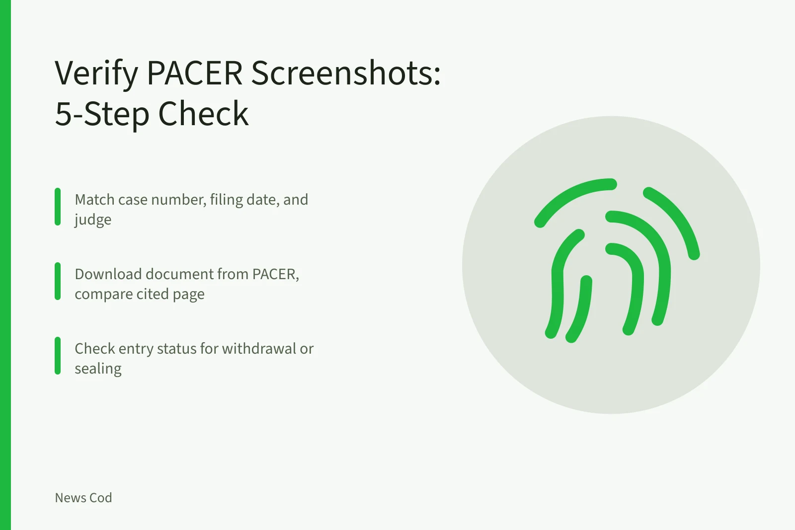 Card listing steps to verify PACER court filing screenshots. Is That Screenshot of a PACER Court Filing Real? A Verification Guide