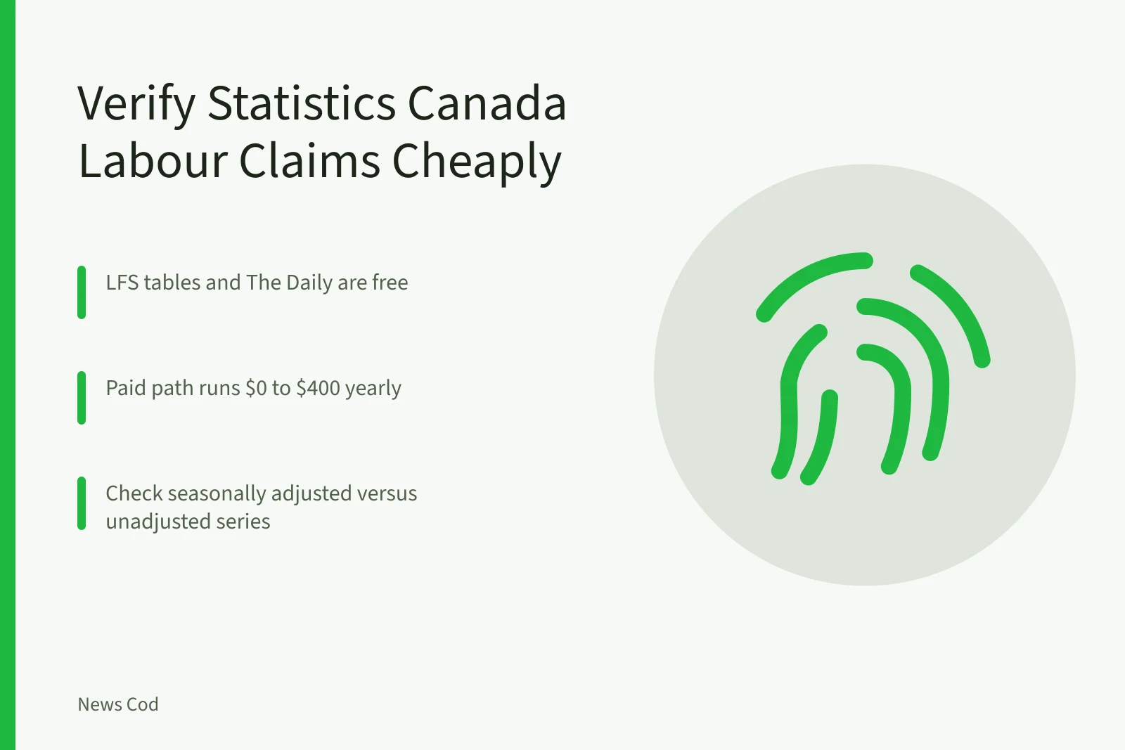 Fact-checking Statistics Canada labour force survey claims with free data tables. How to Verify a Statistics Canada Labour Force Survey Claim
