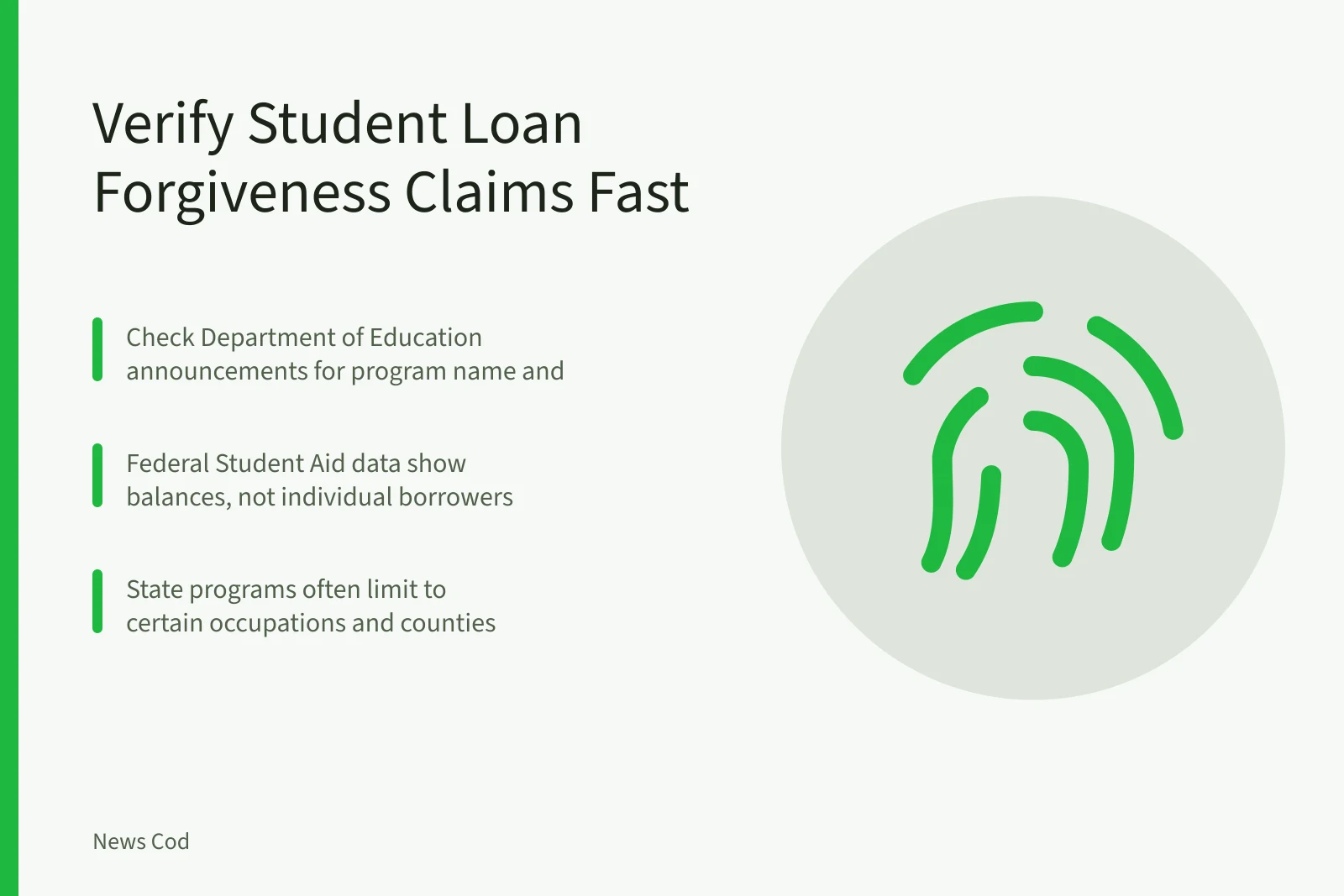 Checklist for verifying student loan forgiveness claims from official sources. Student Loan Forgiveness Claims: Check State and Federal Sources First