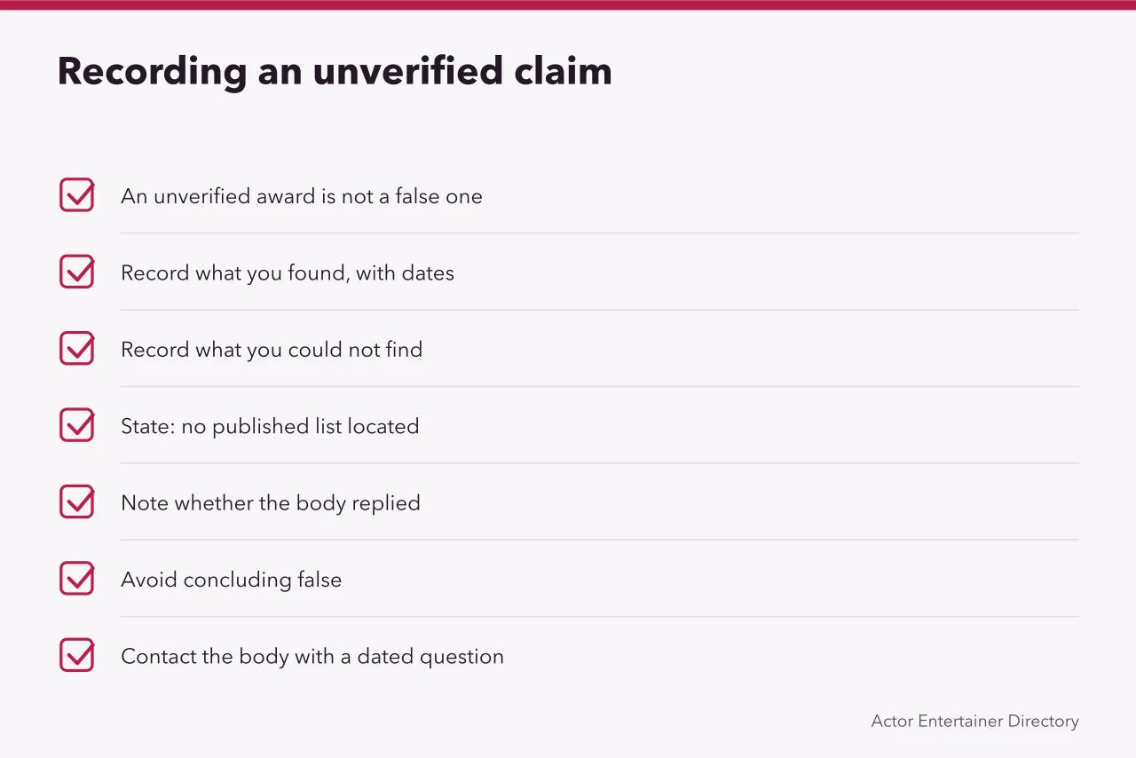 Checklist for recording an award claim that could not be verified (How to use actor awards search and verify what it returns)