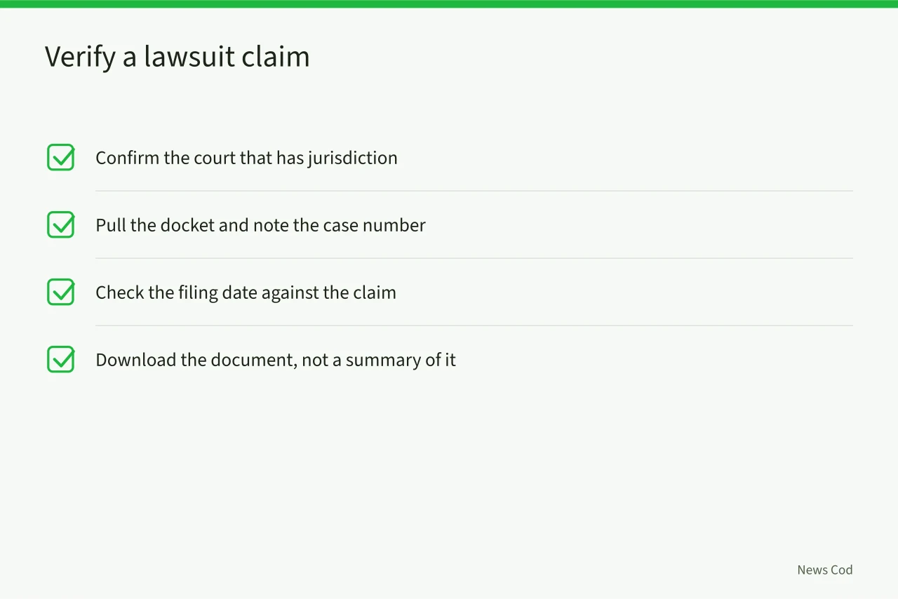 Four-step checklist for verifying a lawsuit claim against court dockets (PACER vs State Court Dockets: Which Should You Check First?)