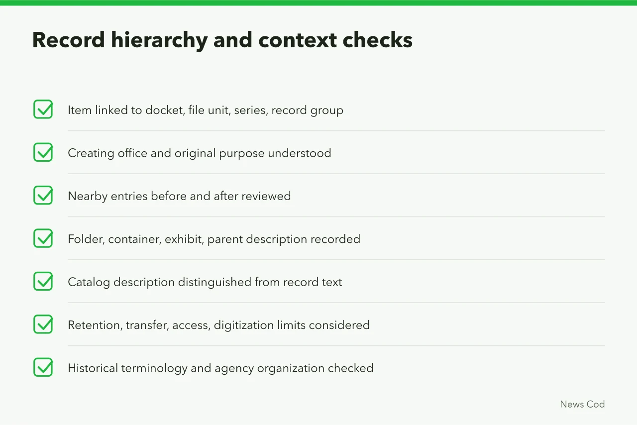 Checklist of record hierarchy and context verification steps (Public document verification checklist before you quote it)