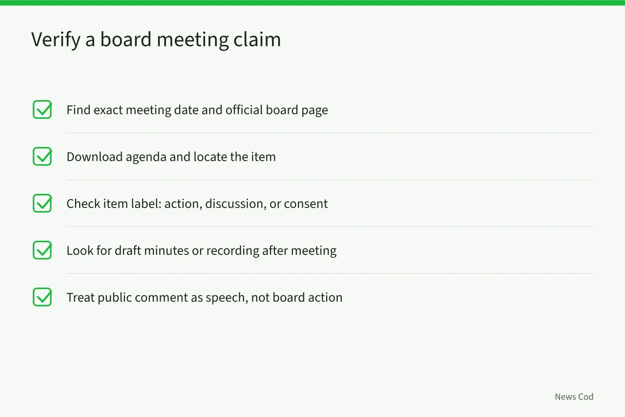 Checklist for verifying a school board meeting claim step by step (School Board Meeting Claims: Check the Agenda and Minutes Before Sharing)